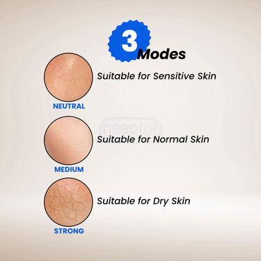 Blackhead Removing And Acne Pore Cleaner With LED Light (BRPC)