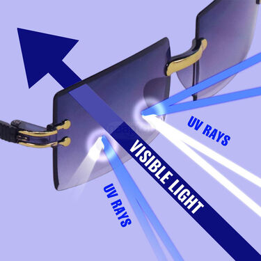 Stylish Rimless Sunglasses With Free Wireless Earpods (SGWP1)