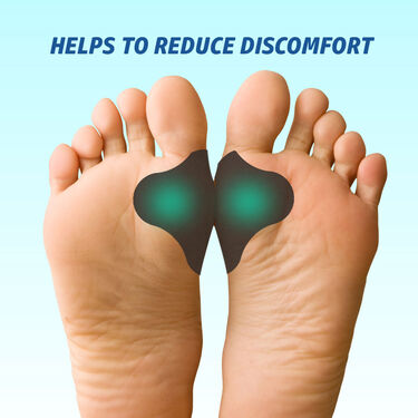 Pack of 6 Bunion Pain Relief Patches (BP01)